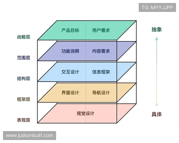 问鼎pg安卓版本最新更新内容，全面提升游戏性能与用户体验的详细介绍