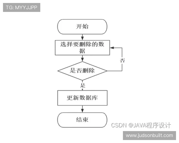 PG游戏官网客服常见问题解答及联系客服流程详细介绍,助你轻松解决游戏难题 PG游戏官网客服常见问题解答及联系客服流程详细介绍,助你轻松解决游戏难题